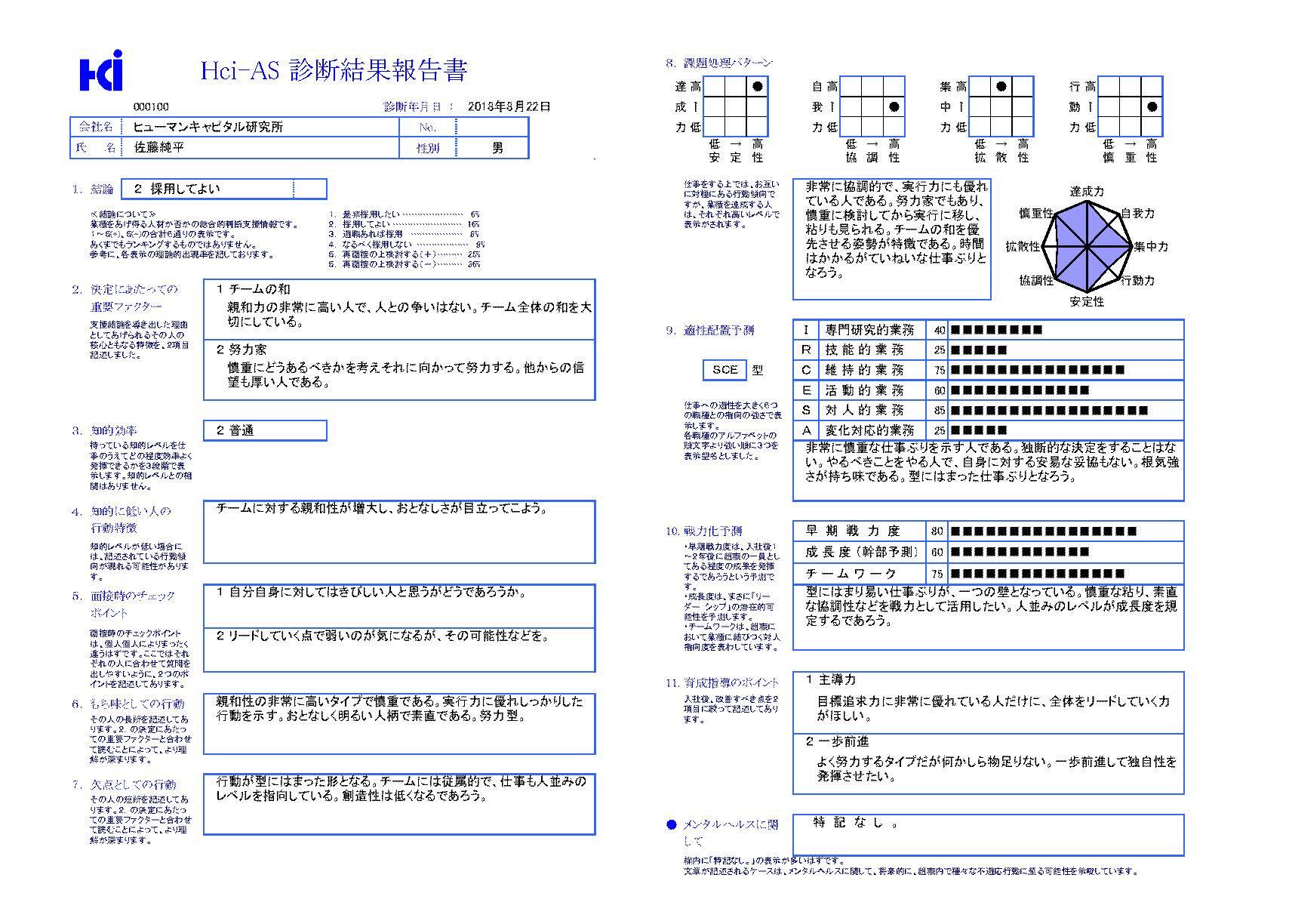 HCi-AS_sample001.jpg