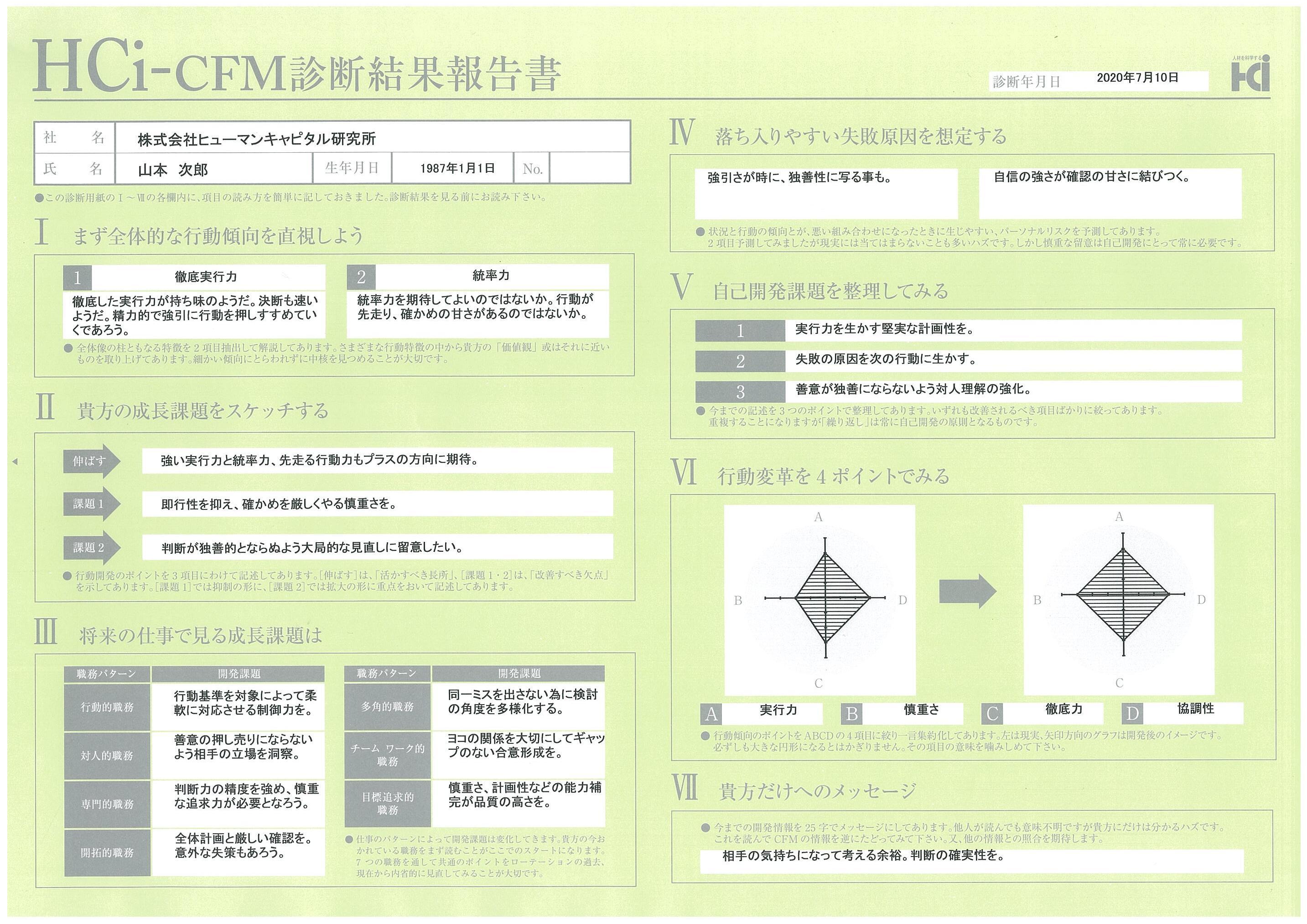 HCi-CFM_sample001.jpg