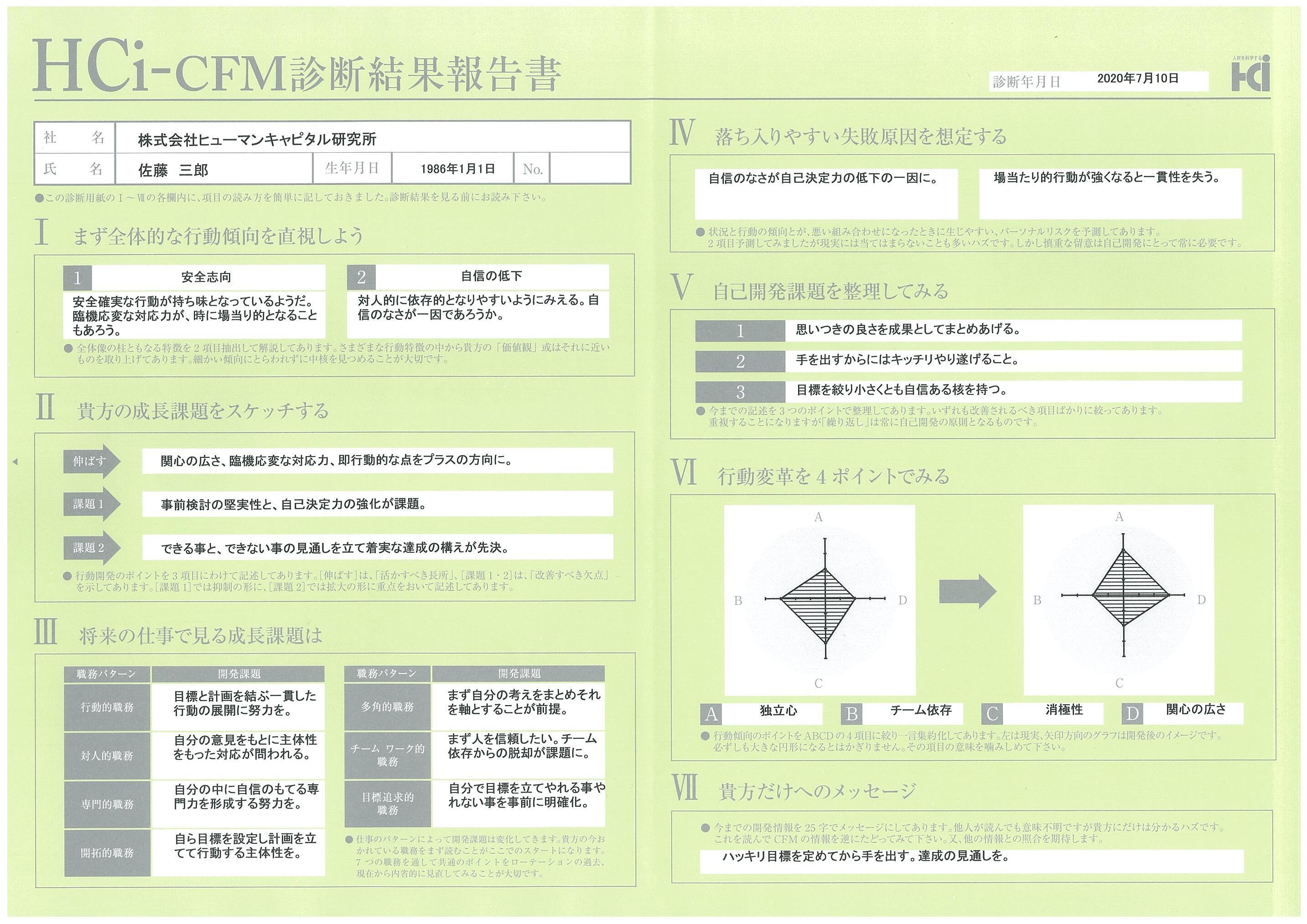 HCi-CFM_sample002.jpg